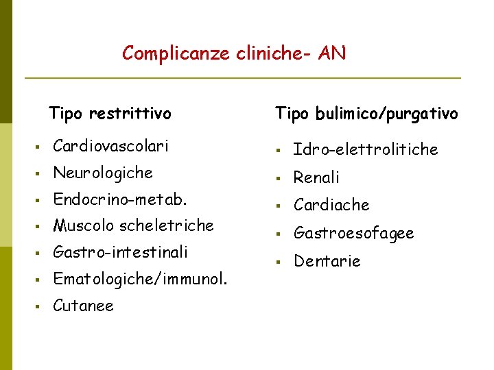 Complicanze cliniche- AN Tipo restrittivo Tipo bulimico/purgativo Cardiovascolari Idro-elettrolitiche Neurologiche Endocrino-metab. Renali Cardiache Muscolo