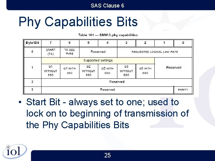SAS Clause 6 Phy Capabilities Bits • Start Bit - always set to one;
