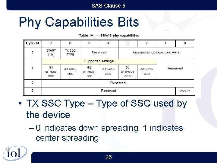 SAS Clause 6 Phy Capabilities Bits • TX SSC Type – Type of SSC