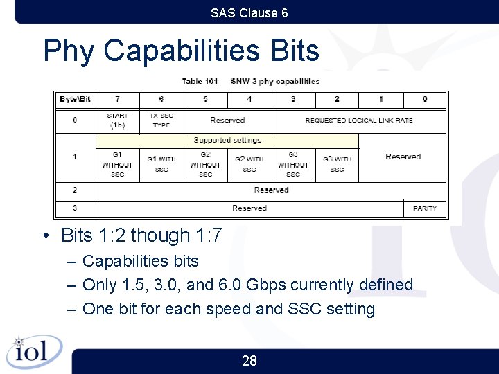 SAS Clause 6 Phy Capabilities Bits • Bits 1: 2 though 1: 7 –