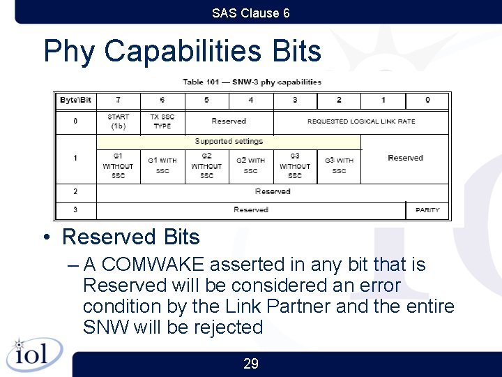 SAS Clause 6 Phy Capabilities Bits • Reserved Bits – A COMWAKE asserted in