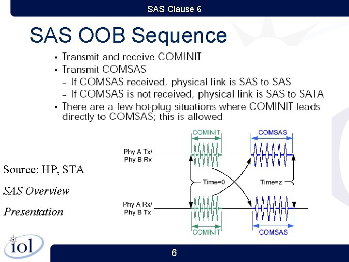 SAS Clause 6 SAS OOB Sequence Source: HP, STA SAS Overview Presentation 6 