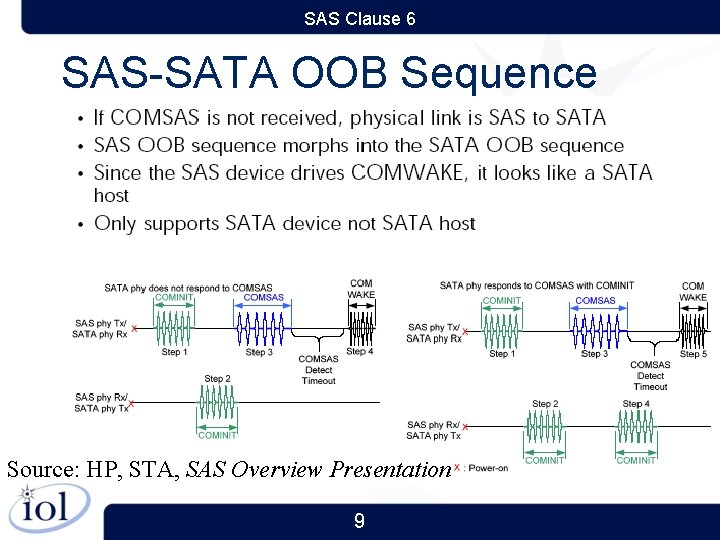 SAS Clause 6 SAS-SATA OOB Sequence Source: HP, STA, SAS Overview Presentation 9 