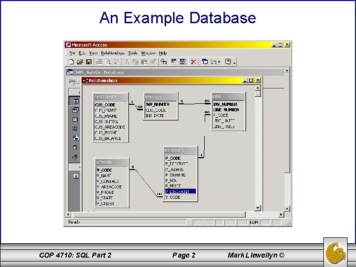 An Example Database COP 4710: SQL Part 2 Page 2 Mark Llewellyn © 