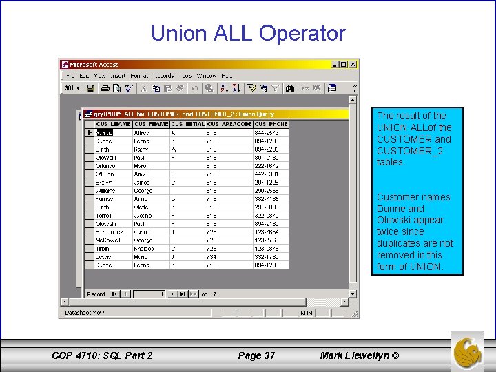 Union ALL Operator The result of the UNION ALLof the CUSTOMER and CUSTOMER_2 tables.