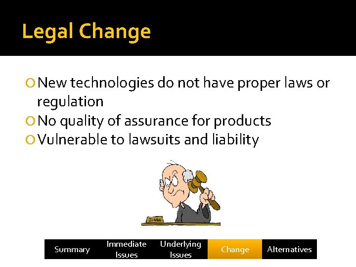 Legal Change New technologies do not have proper laws or regulation No quality of