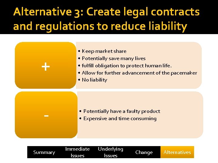 Alternative 3: Create legal contracts and regulations to reduce liability + Summary • Keep