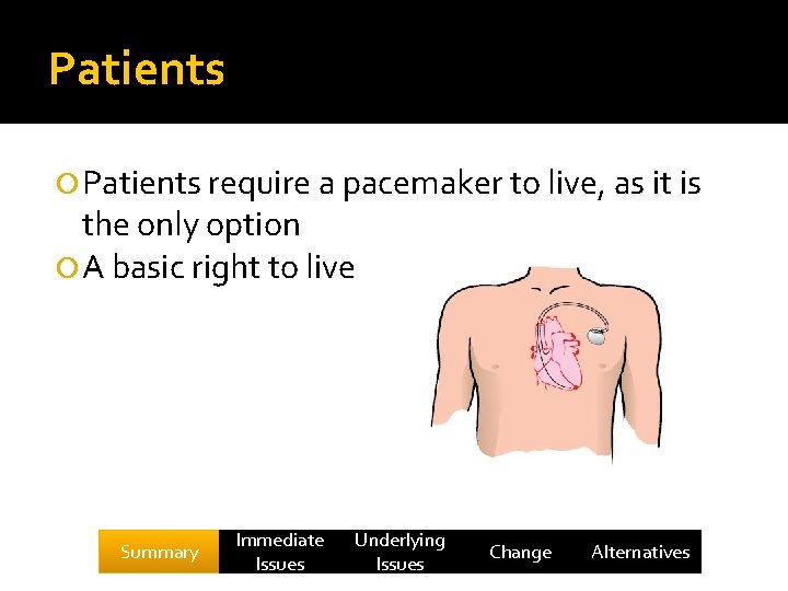 Patients require a pacemaker to live, as it is the only option A basic