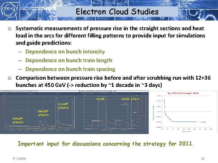 Electron Cloud Studies o Systematic measurements of pressure rise in the straight sections and