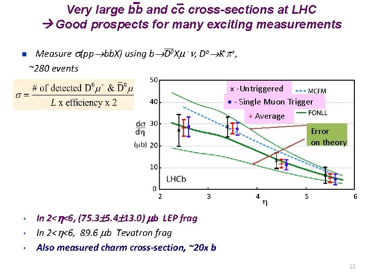 Very large bb and cc cross-sections at LHC Good prospects for many exciting measurements