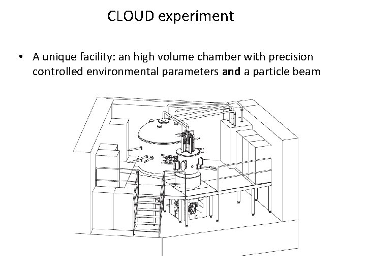 CLOUD experiment • A unique facility: an high volume chamber with precision controlled environmental