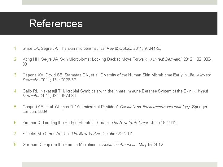 References 1. Grice EA, Segre JA. The skin microbiome. Nat Rev Microbiol. 2011; 9: