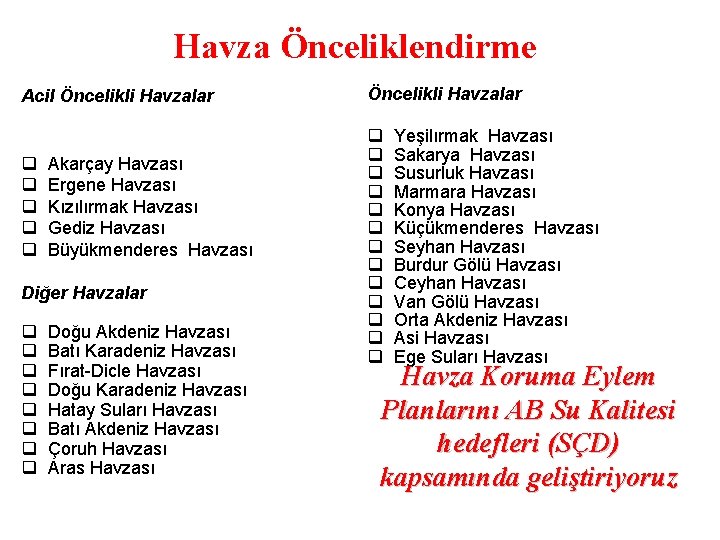 Havza Önceliklendirme Acil Öncelikli Havzalar q q q Akarçay Havzası Ergene Havzası Kızılırmak Havzası