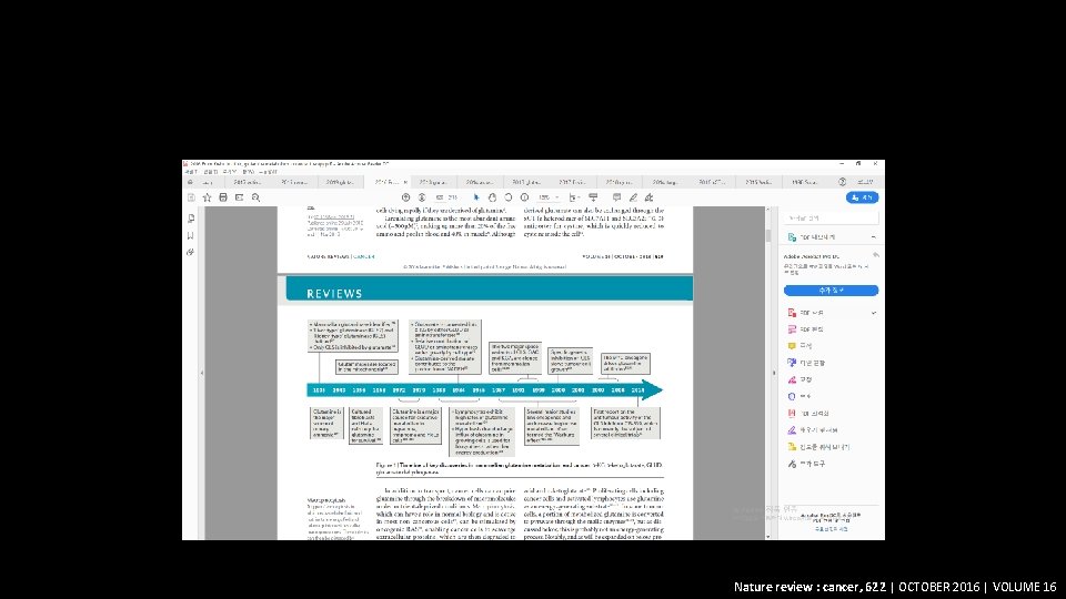 Nature review : cancer, 622 | OCTOBER 2016 | VOLUME 16 