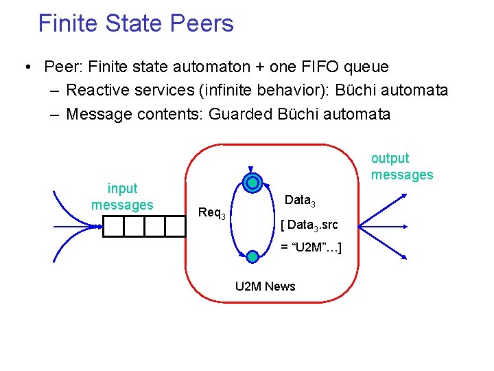 Finite State Peers • Peer: Finite state automaton + one FIFO queue – Reactive