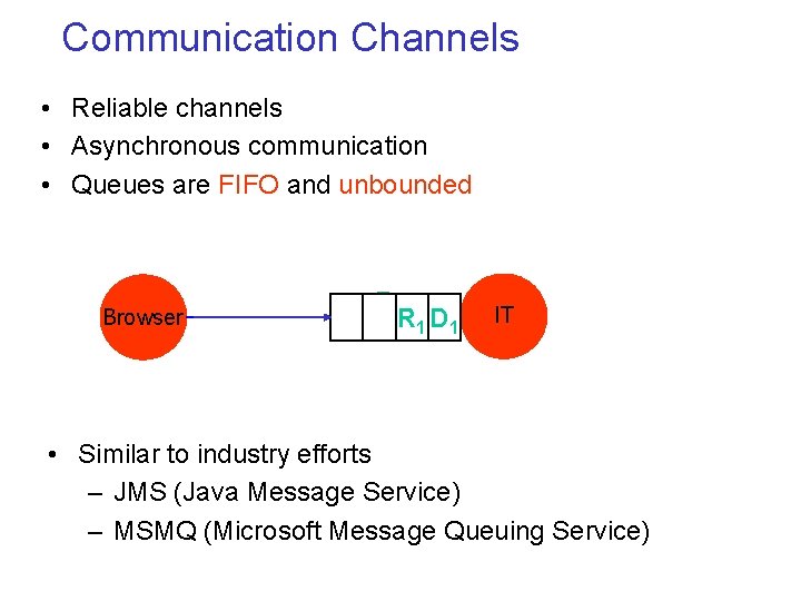 Communication Channels • Reliable channels • Asynchronous communication • Queues are FIFO and unbounded