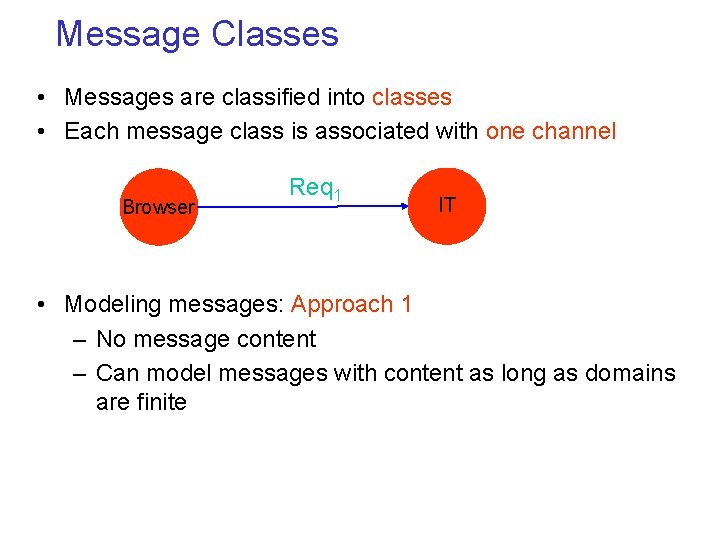 Message Classes • Messages are classified into classes • Each message class is associated