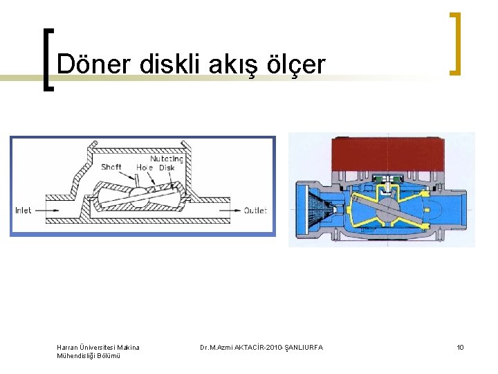Döner diskli akış ölçer Harran Üniversitesi Makina Mühendisliği Bölümü Dr. M. Azmi AKTACİR-2010 -ŞANLIURFA