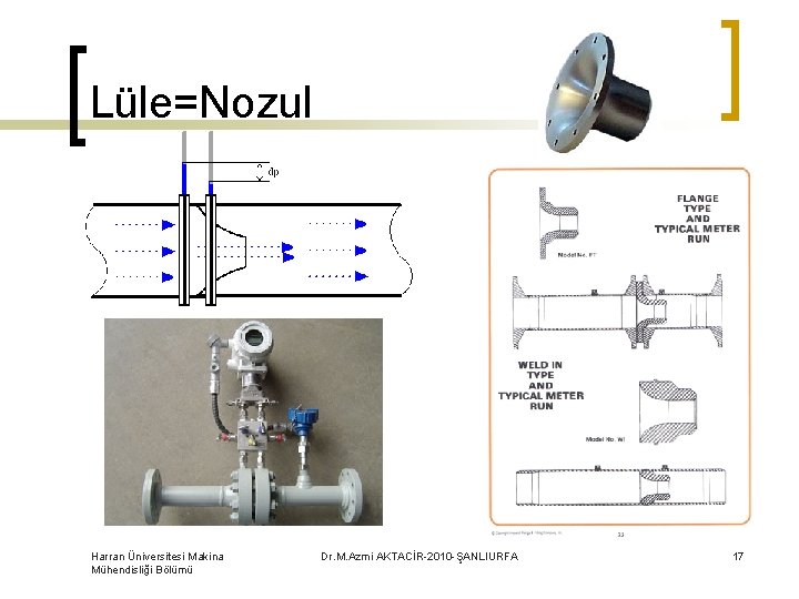 Lüle=Nozul Harran Üniversitesi Makina Mühendisliği Bölümü Dr. M. Azmi AKTACİR-2010 -ŞANLIURFA 17 