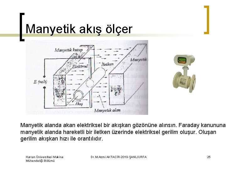 Manyetik akış ölçer Manyetik alanda akan elektriksel bir akışkan gözönüne alınsın. Faraday kanununa manyetik