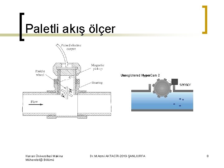 Paletli akış ölçer Harran Üniversitesi Makina Mühendisliği Bölümü Dr. M. Azmi AKTACİR-2010 -ŞANLIURFA 8