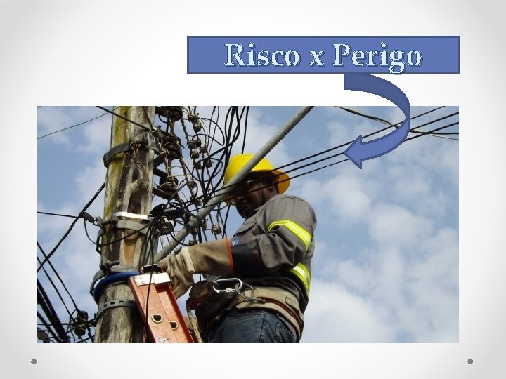 Risco x Perigo 