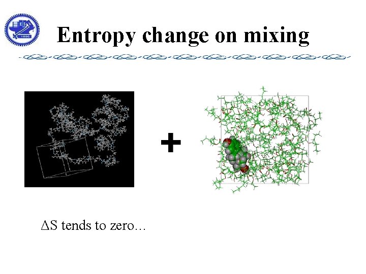 Entropy change on mixing ΔS tends to zero… 