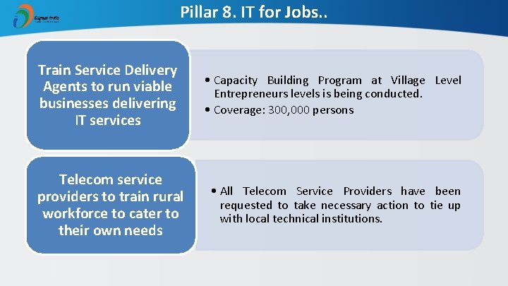 Pillar 8. IT for Jobs. . Train Service Delivery Agents to run viable businesses