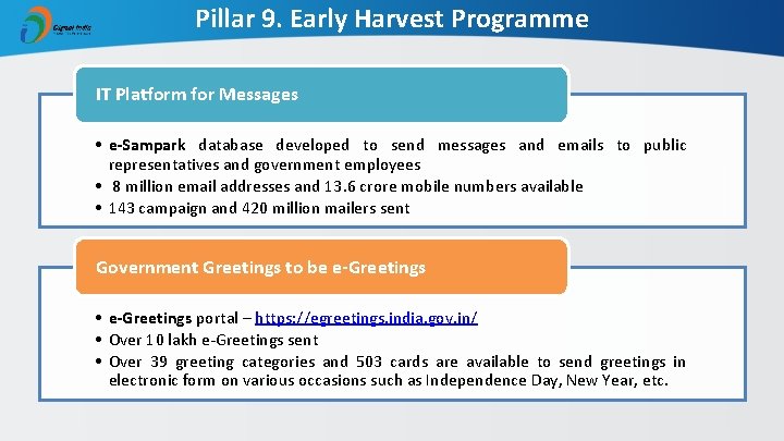 Pillar 9. Early Harvest Programme IT Platform for Messages • e-Sampark database developed to
