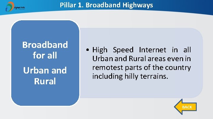 Pillar 1. Broadband Highways Broadband for all Urban and Rural • High Speed Internet