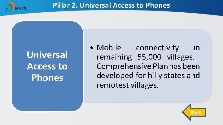 Pillar 2. Universal Access to Phones • Mobile connectivity in remaining 55, 000 villages.