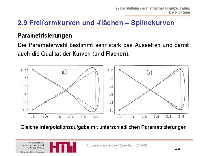 § 2 Darstellung geometrischer Objekte, Farbe, Beleuchtung 2. 9 Freiformkurven und -flächen – Splinekurven