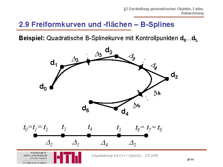 § 2 Darstellung geometrischer Objekte, Farbe, Beleuchtung 2. 9 Freiformkurven und -flächen – B-Splines