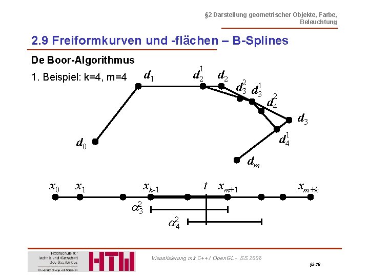 § 2 Darstellung geometrischer Objekte, Farbe, Beleuchtung 2. 9 Freiformkurven und -flächen – B-Splines