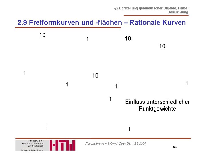 § 2 Darstellung geometrischer Objekte, Farbe, Beleuchtung 2. 9 Freiformkurven und -flächen – Rationale