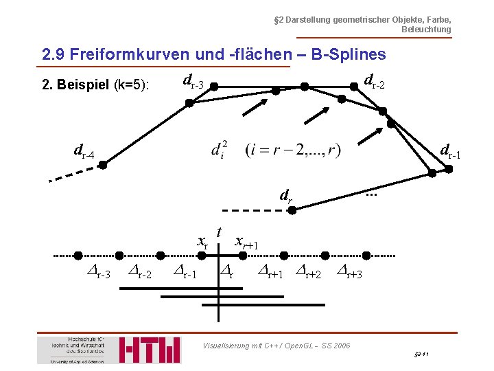 § 2 Darstellung geometrischer Objekte, Farbe, Beleuchtung 2. 9 Freiformkurven und -flächen – B-Splines