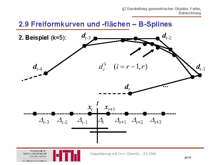 § 2 Darstellung geometrischer Objekte, Farbe, Beleuchtung 2. 9 Freiformkurven und -flächen – B-Splines