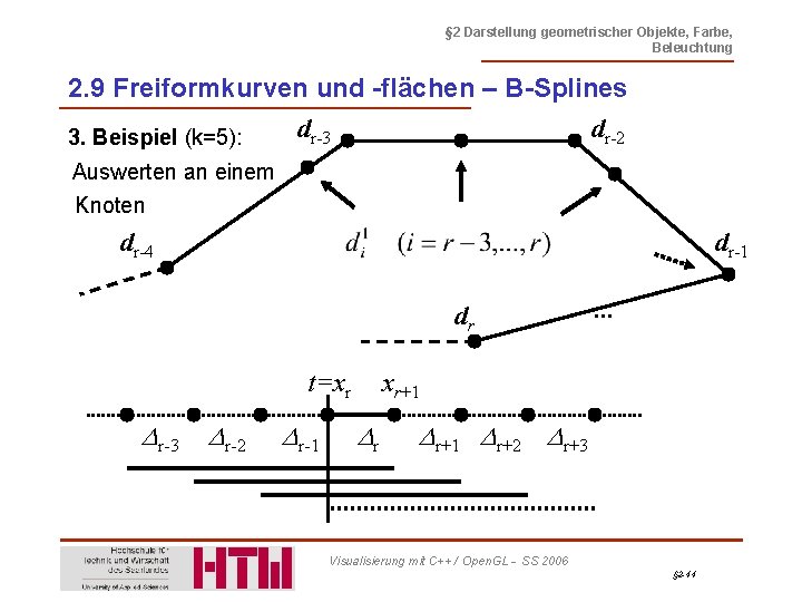 § 2 Darstellung geometrischer Objekte, Farbe, Beleuchtung 2. 9 Freiformkurven und -flächen – B-Splines