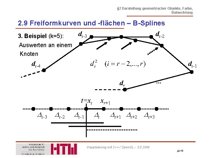 § 2 Darstellung geometrischer Objekte, Farbe, Beleuchtung 2. 9 Freiformkurven und -flächen – B-Splines