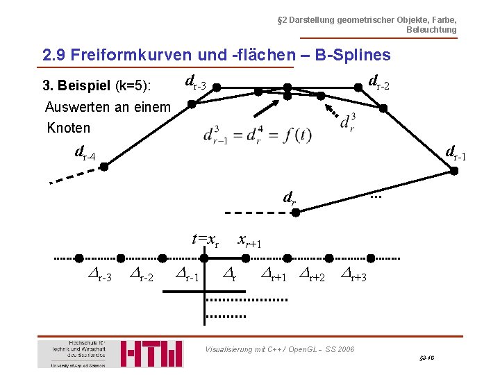 § 2 Darstellung geometrischer Objekte, Farbe, Beleuchtung 2. 9 Freiformkurven und -flächen – B-Splines