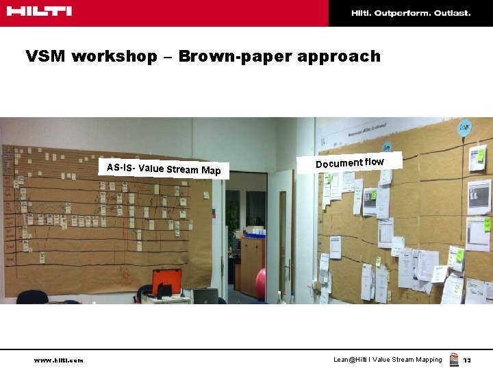 VSM workshop – Brown-paper approach AS-IS- Value Stream Map www. hilti. com Document flow