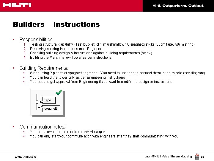 Builders – Instructions • Responsibilities 1. 2. 3. 4. • Testing structural capability (Test