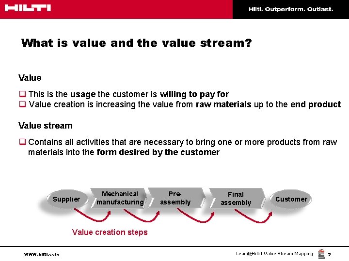 What is value and the value stream? Value This is the usage the customer