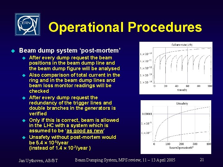 Operational Procedures u Beam dump system ‘post-mortem’ u u u After every dump request