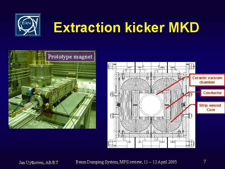 Extraction kicker MKD Prototype magnet Ceramic vacuum chamber Conductor Strip-wound Core Jan Uythoven, AB/BT