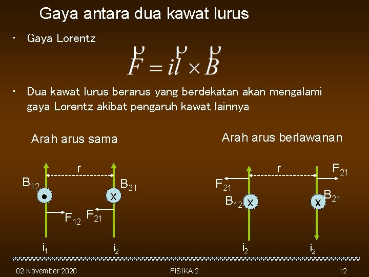 Gaya antara dua kawat lurus • Gaya Lorentz • Dua kawat lurus berarus yang