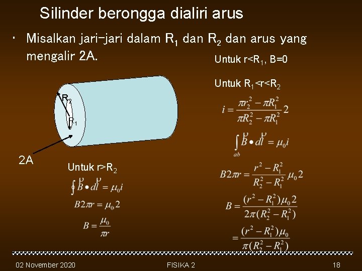 Silinder berongga dialiri arus • Misalkan jari-jari dalam R 1 dan R 2 dan