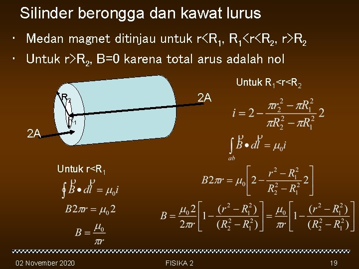 Silinder berongga dan kawat lurus • Medan magnet ditinjau untuk r<R 1, R 1<r<R