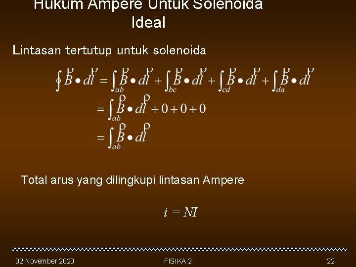 Hukum Ampere Untuk Solenoida Ideal Lintasan tertutup untuk solenoida Total arus yang dilingkupi lintasan