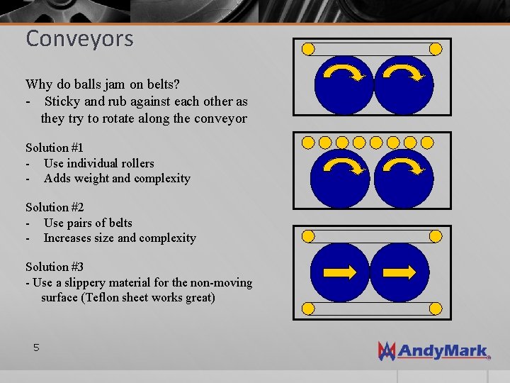Conveyors Why do balls jam on belts? - Sticky and rub against each other